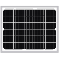 Solar Panel | 10 Watt 12V